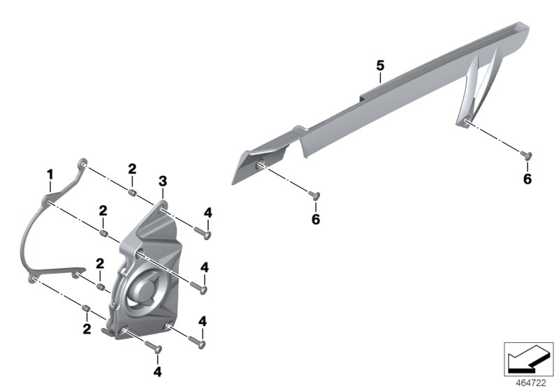 Chainguard
