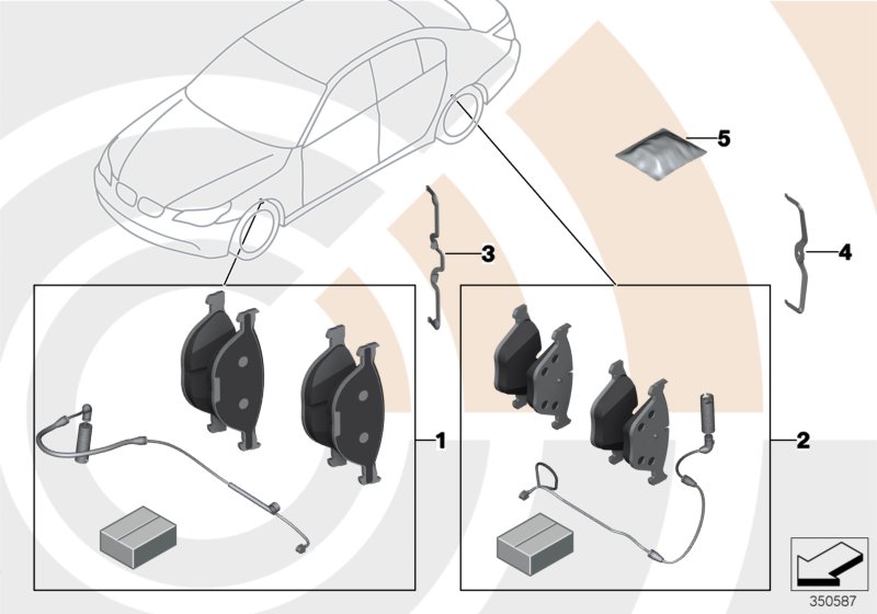 Service kit, brake pads / Value Line