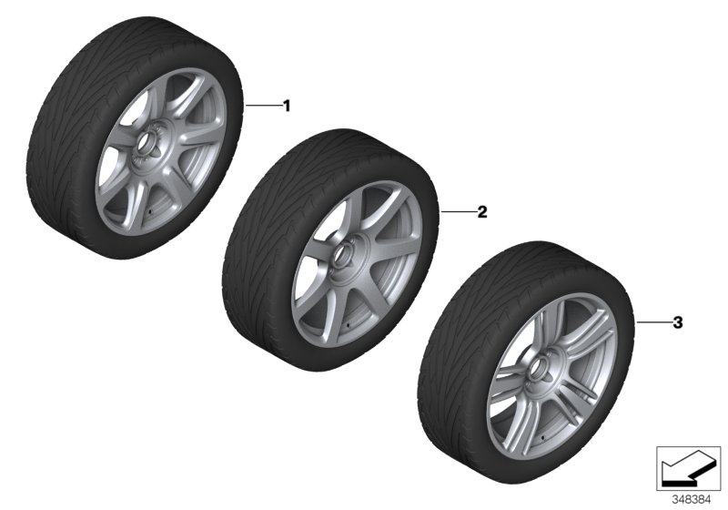 Wheel and tyre combinations