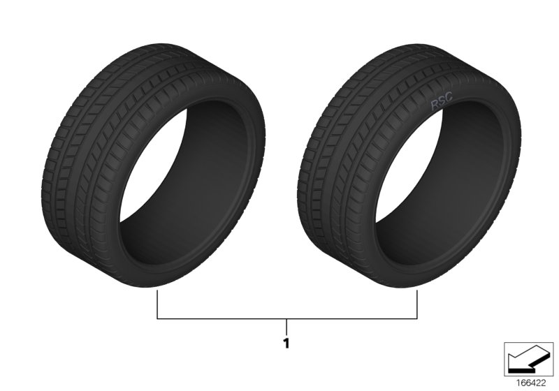 Summer tyres