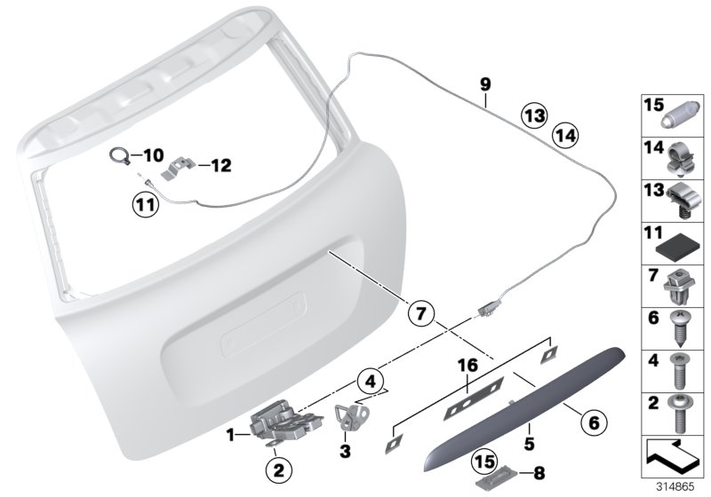 Trunk lid/closing system
