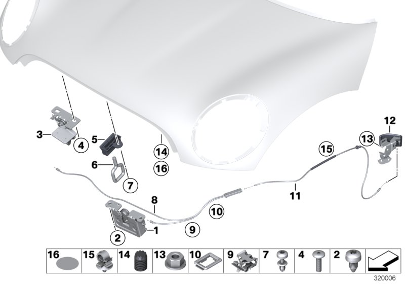 Bonnet / closing system