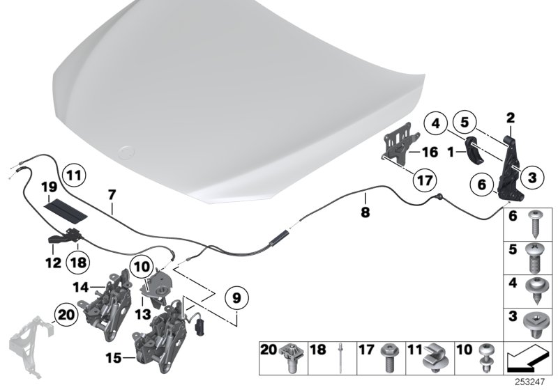 Bonnet / closing system