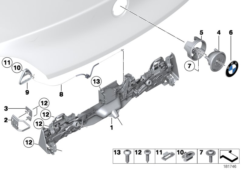 Trunk lid/closing system