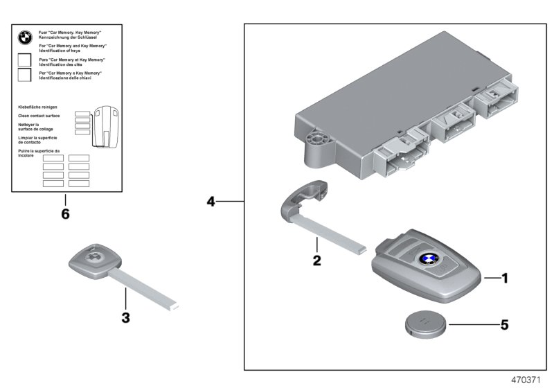 Radio remote control