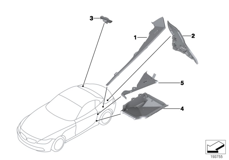 Cavity shielding, side frame