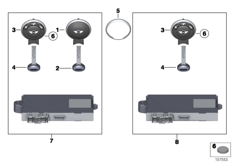 Radio remote control