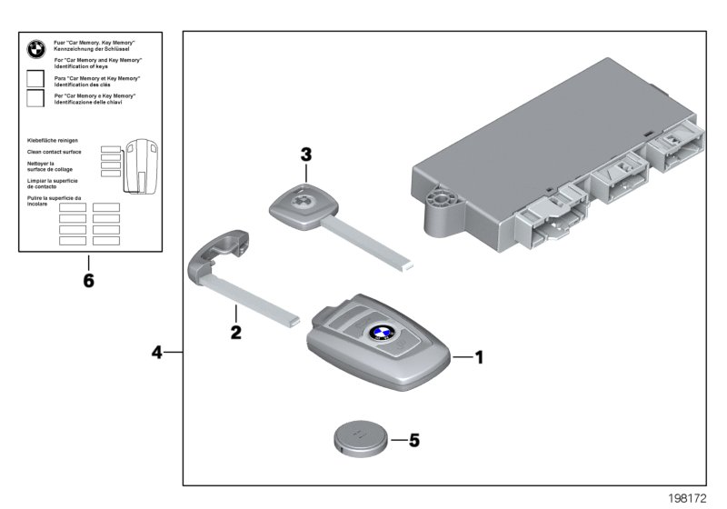 Radio remote control