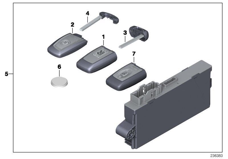 Radio remote control