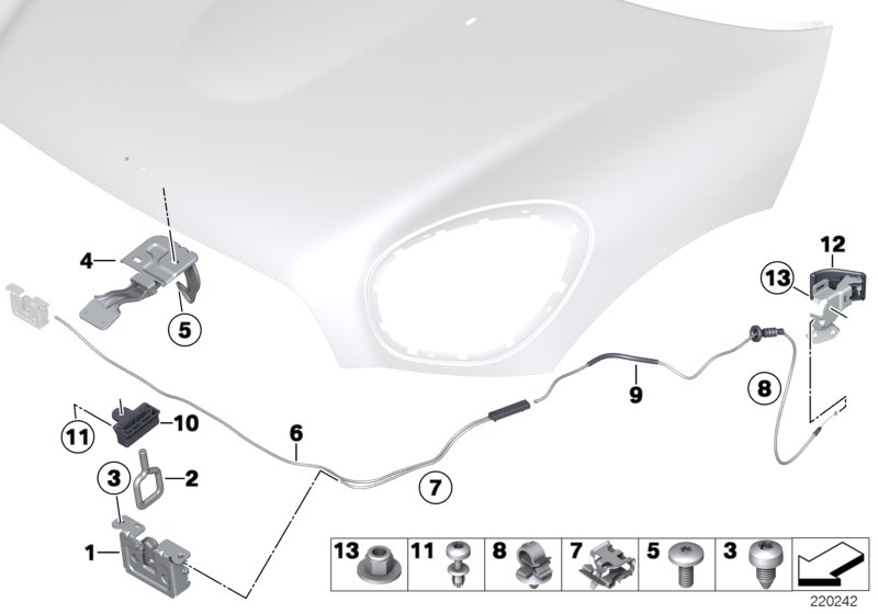 Bonnet / closing system