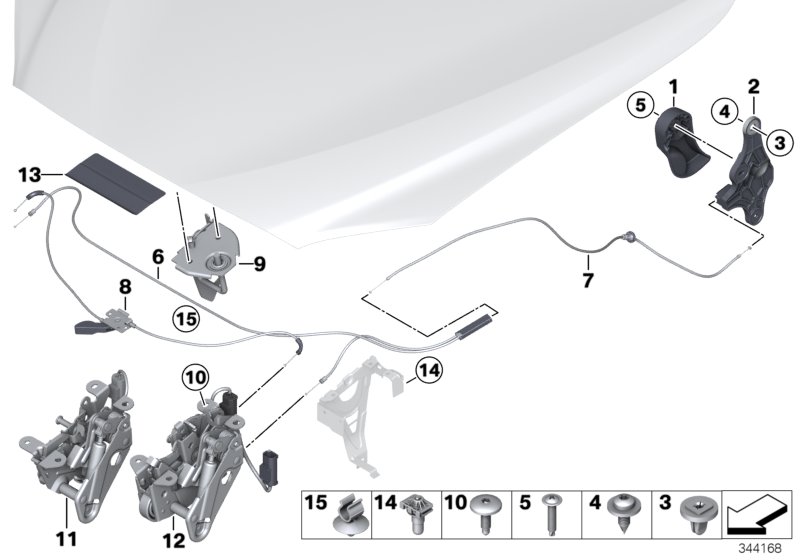 Engine bonnet, closing system