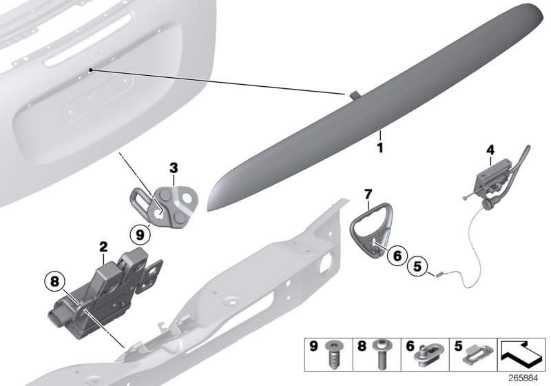 Trunk lid/closing system