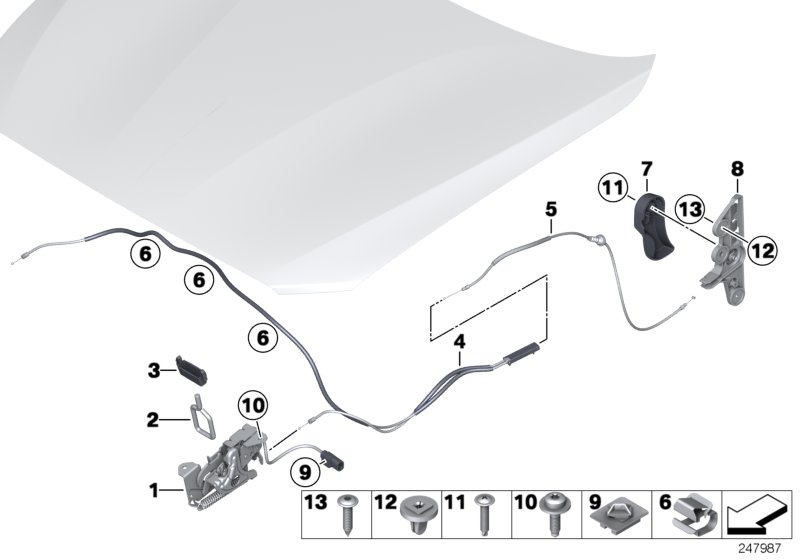 Bonnet / closing system