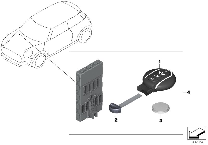 Radio remote control