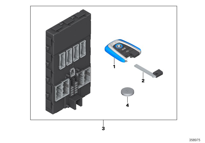 Radio remote control
