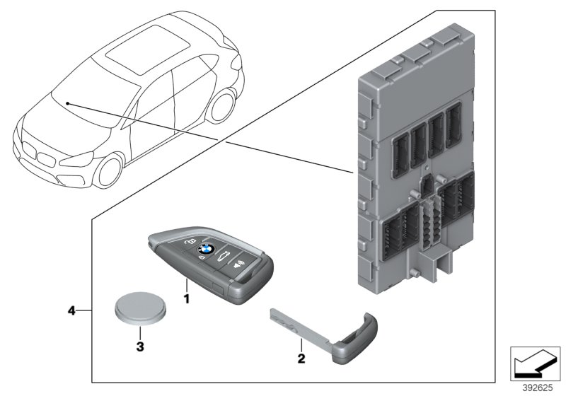 Radio remote control