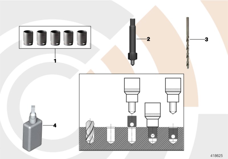 Repair kit, thread repair, thin wall