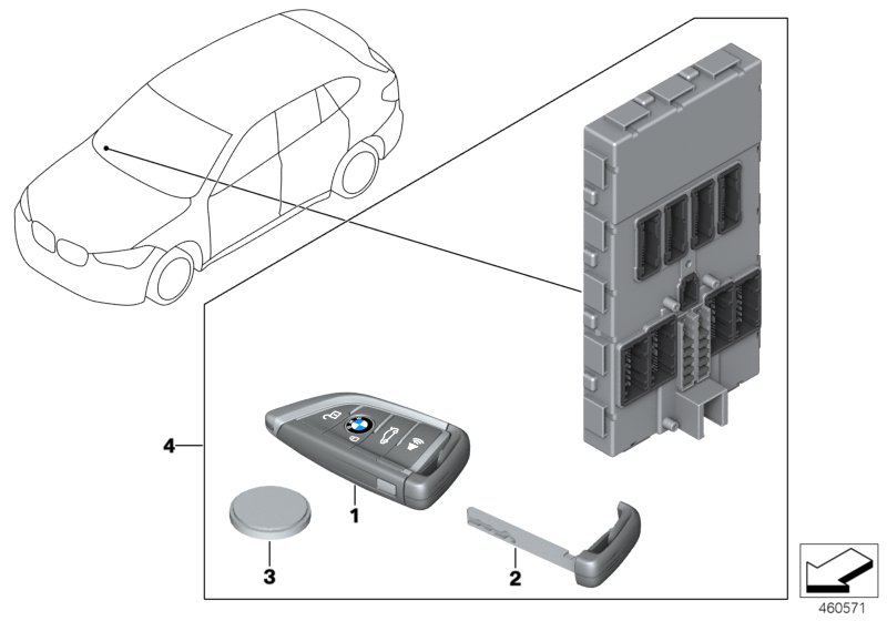 Radio remote control