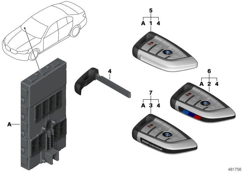 Radio remote control