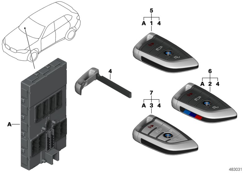 Radio remote control