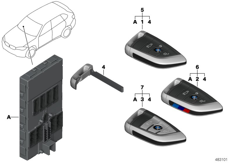 Radio remote control