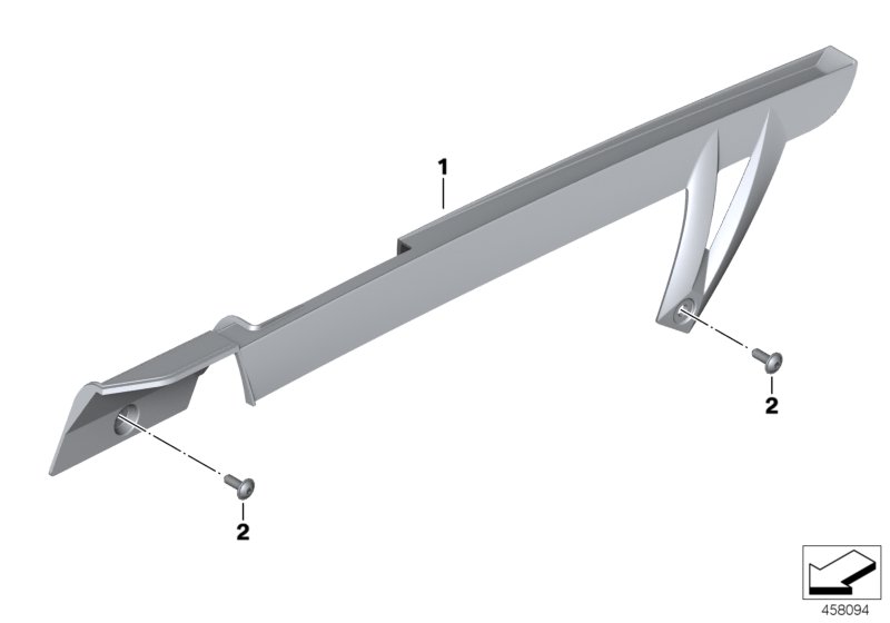 Chainguard