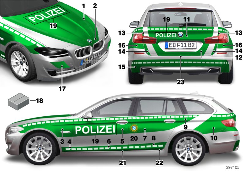 Police sticker