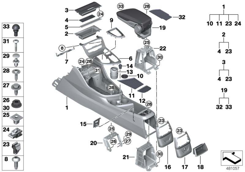 Centre console