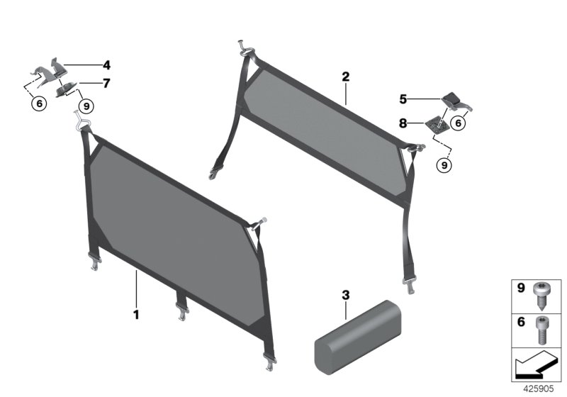 Load area net