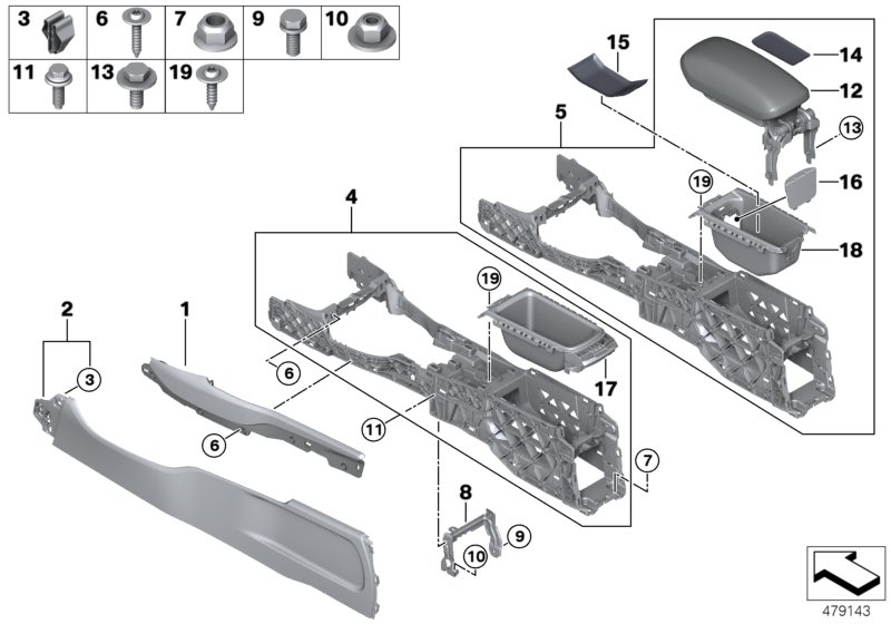 Centre console