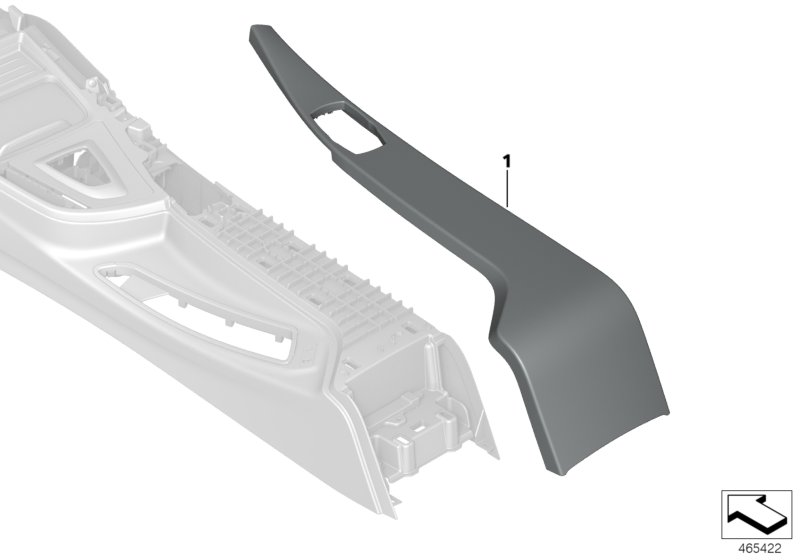 Decor trims, centre console