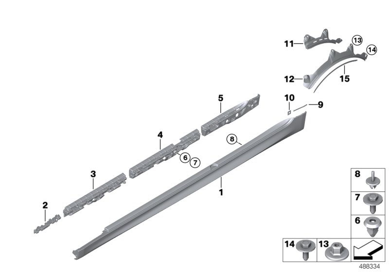 M trim, sill / wheel arch