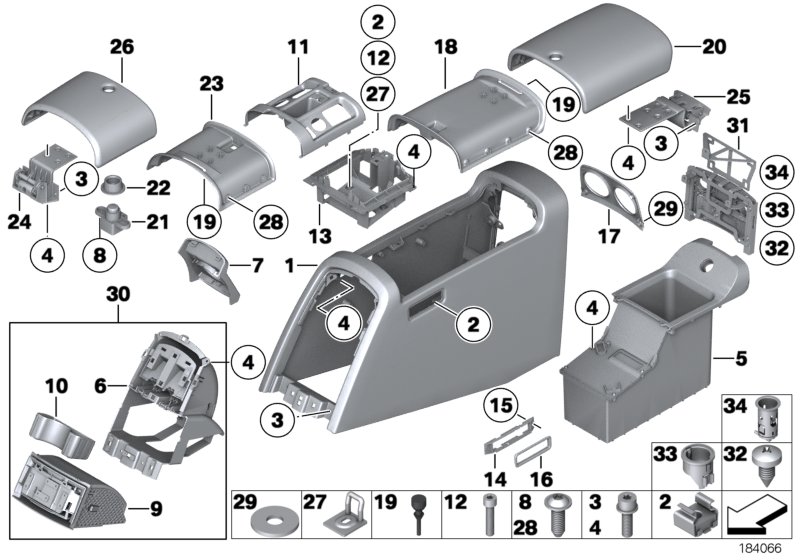 Centre console