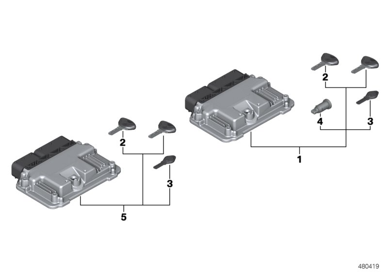 Single key locking system EWS 3