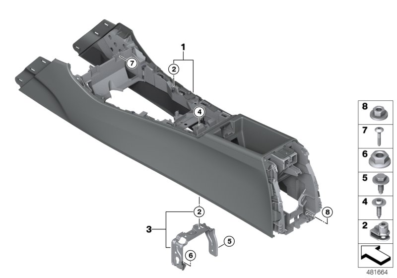 Centre console