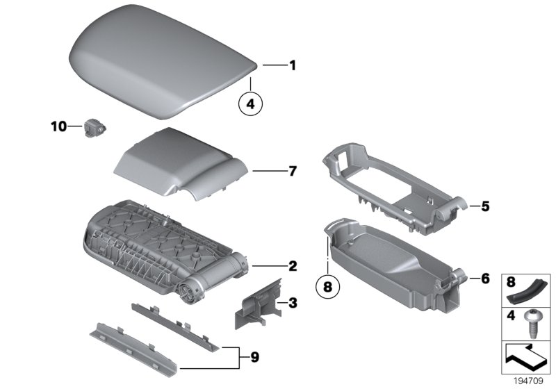Armrest, centre console