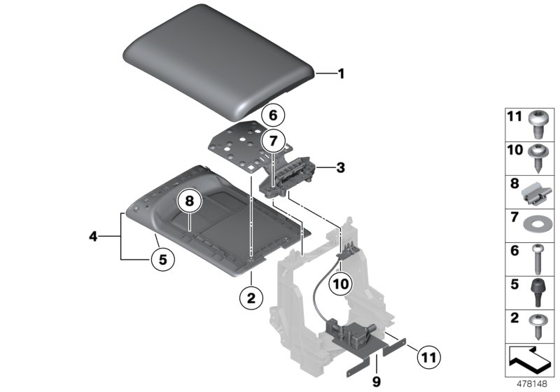 Armrest, centre console