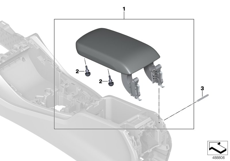 Armrest, centre console