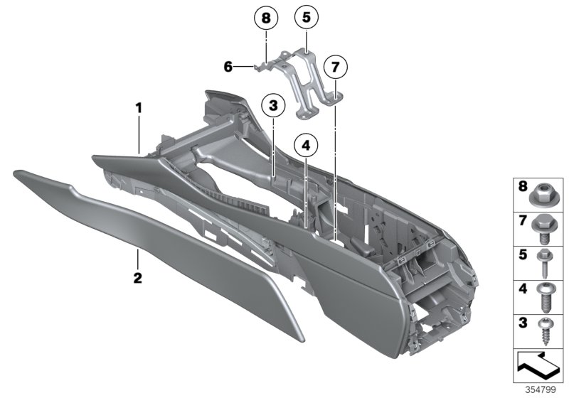 Centre console