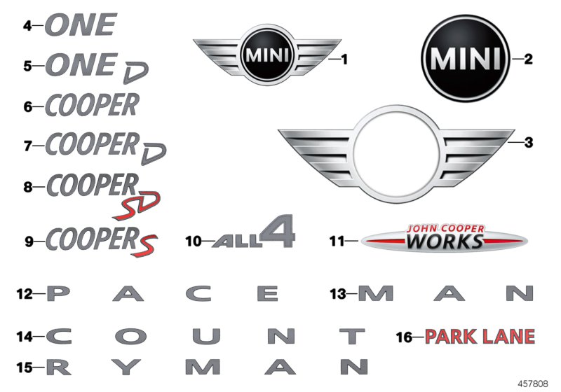 Emblems / letterings