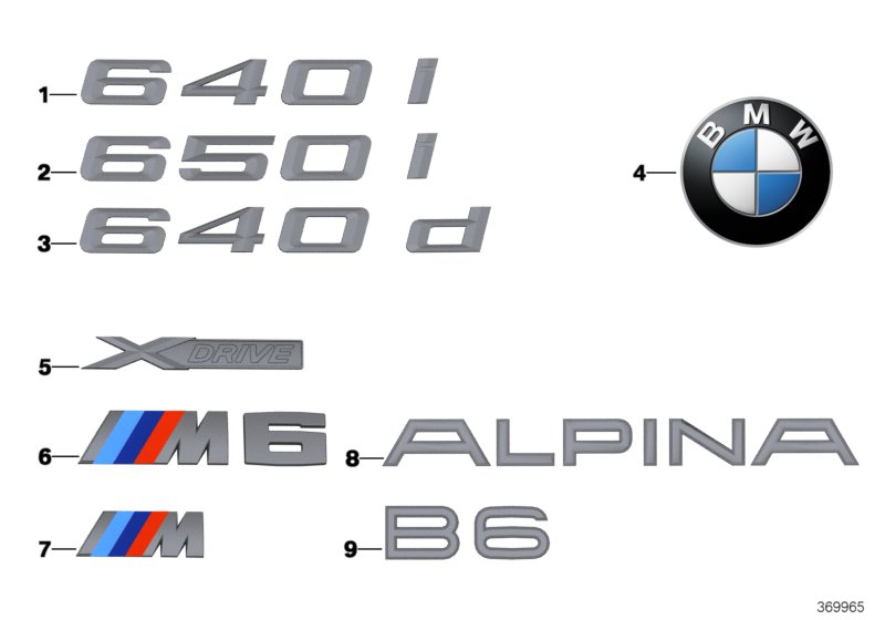 Emblems / letterings