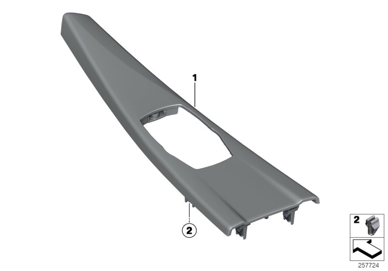 Decor trims, centre console