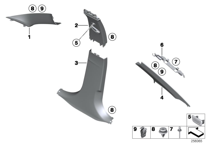 Trim panel A- / B- / C-Column