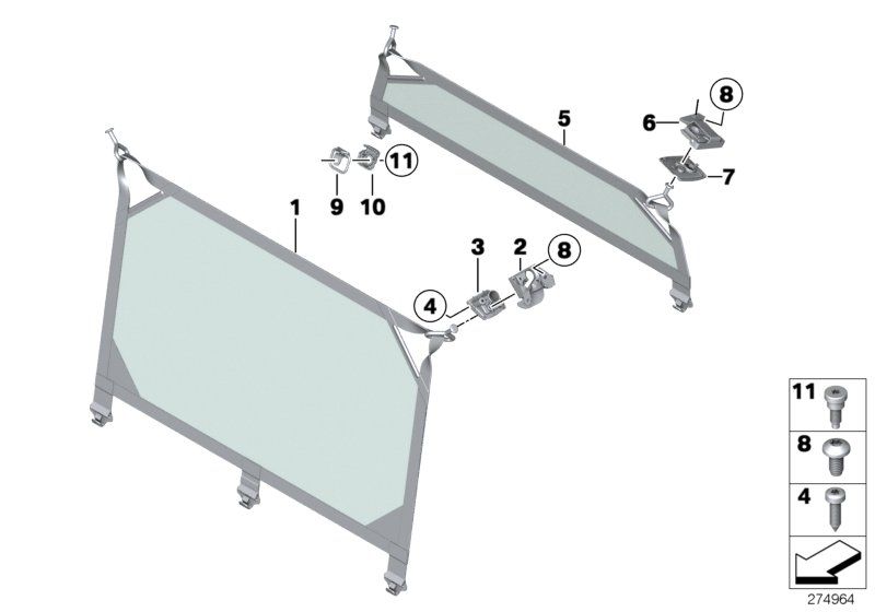 Load area net