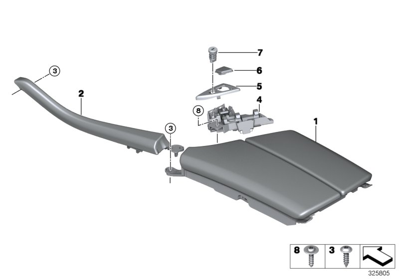 Armrest, centre console
