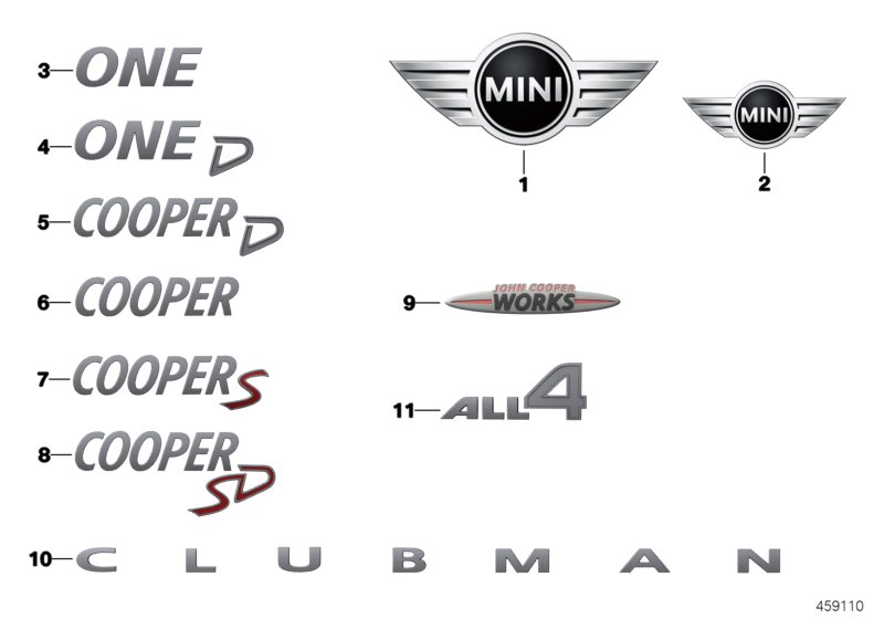 Emblems / letterings