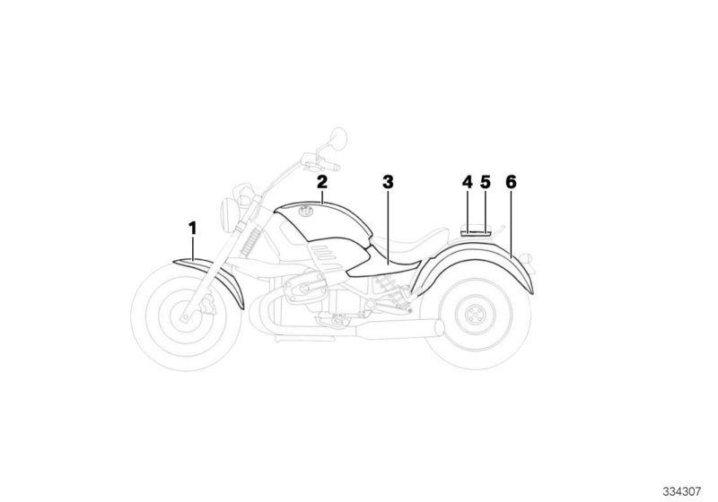 Primed parts