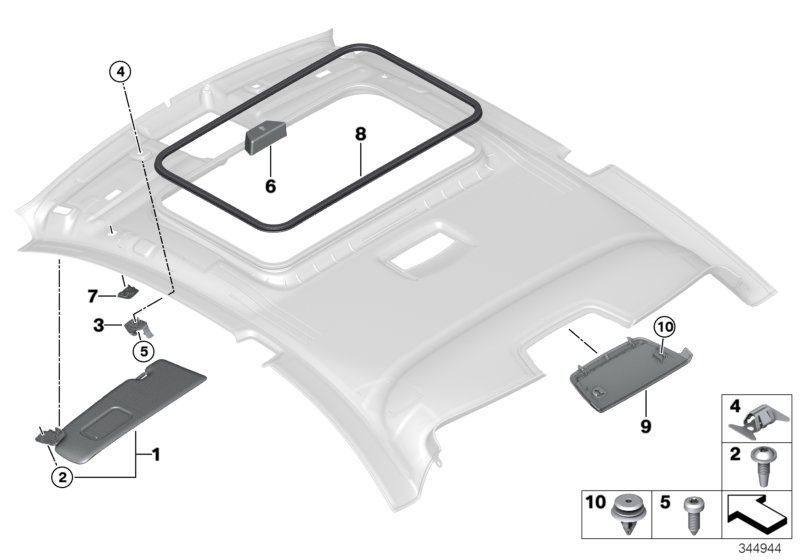 Mounting parts, roofliner