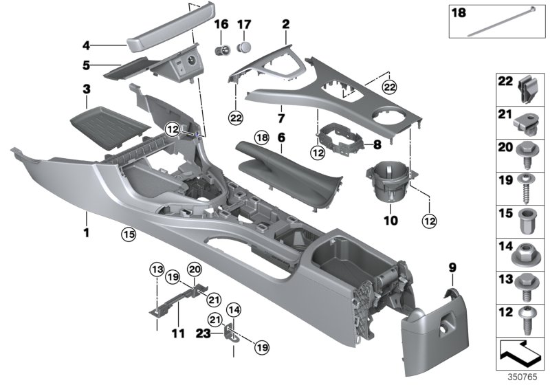 Centre console
