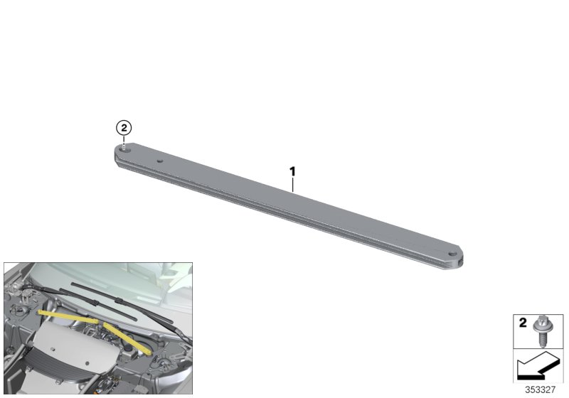 Struts, front end